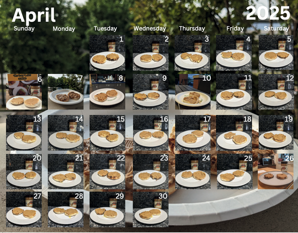 Peanut Butter and English Muffin Wall Calendar 2025