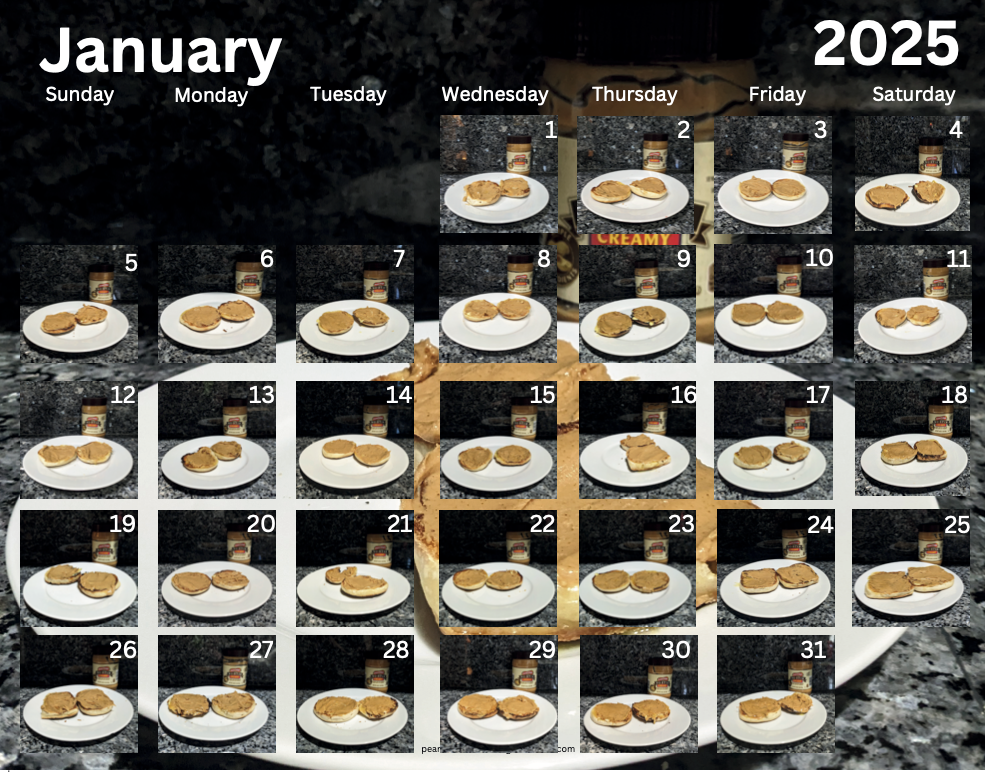 Peanut Butter and English Muffin Wall Calendar 2025