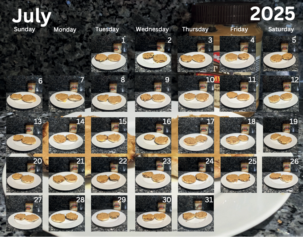 Peanut Butter and English Muffin Wall Calendar 2025