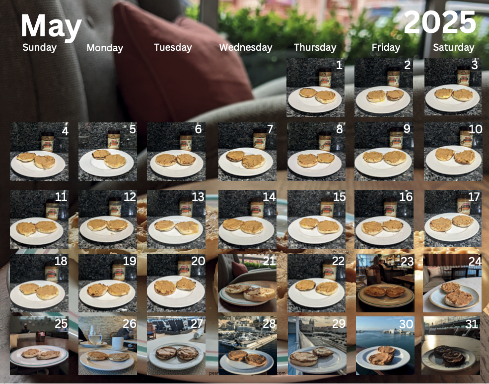Peanut Butter and English Muffin Wall Calendar 2025
