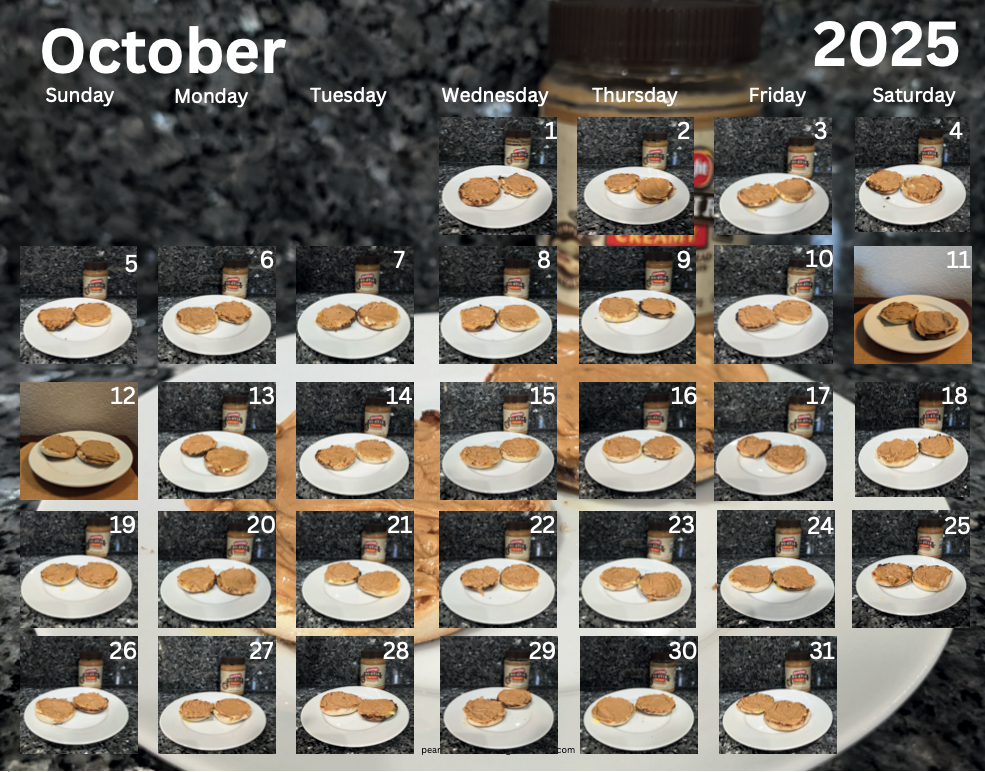 Peanut Butter and English Muffin Wall Calendar 2025